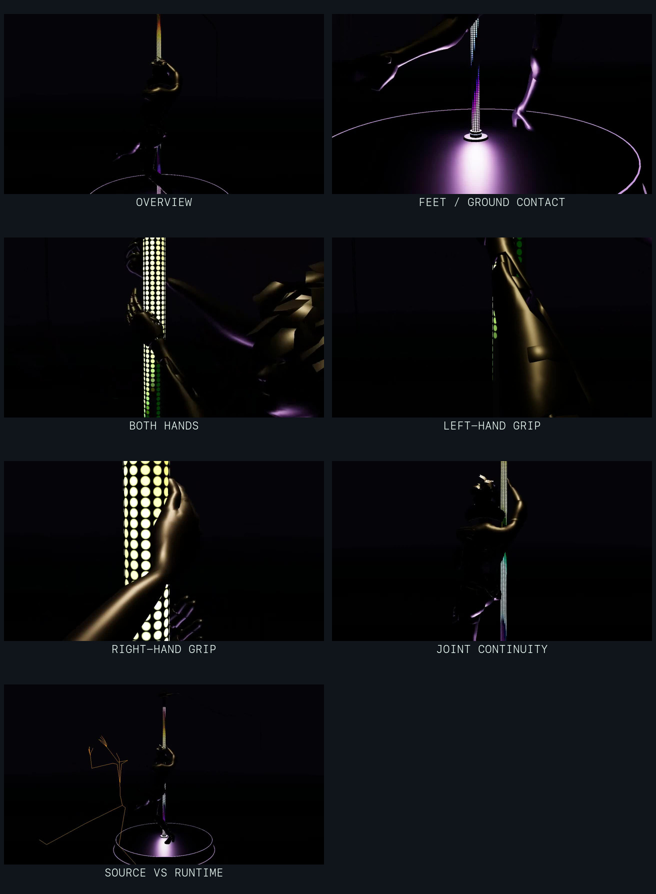 Seven fixed-purpose review cameras: overview, feet, both hands, joint continuity, and a source-vs-runtime comparison that plays the raw mocap skeleton in orange beside the rendered character.